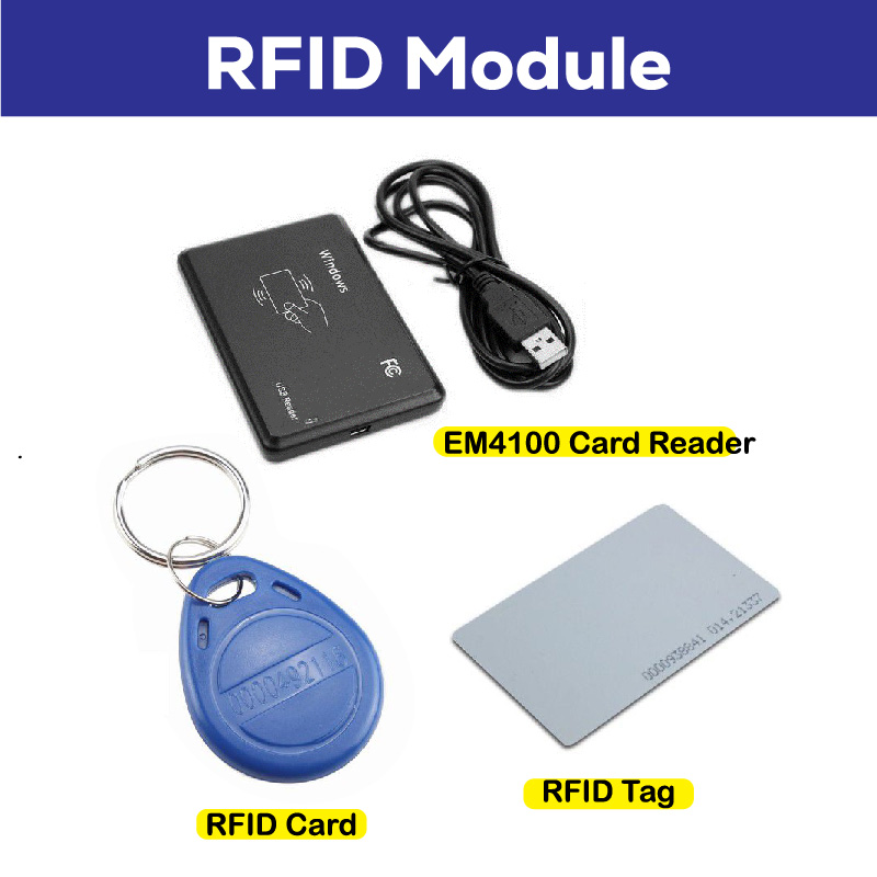 RFID READERS & MODULES
